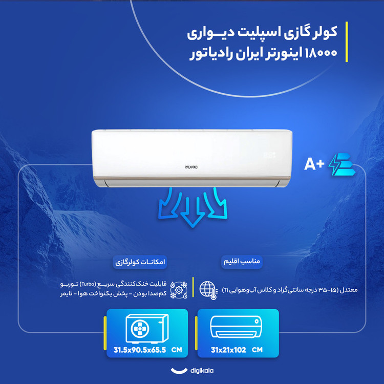 کولر گازی اسپلیت دیواری (Split) 18000 اینورتر ایران رادیاتور مدل IAC-18CH/XA-I/A/ID