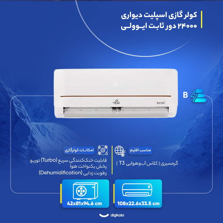 کولر گازی اسپلیت دیواری 24000 دور ثابت ایوولی مدل EVT3-24K-MD