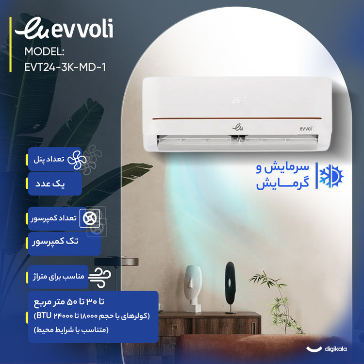 کولر گازی اسپلیت دیواری 24000 دور ثابت ایوولی مدل EVT3-24K-MD