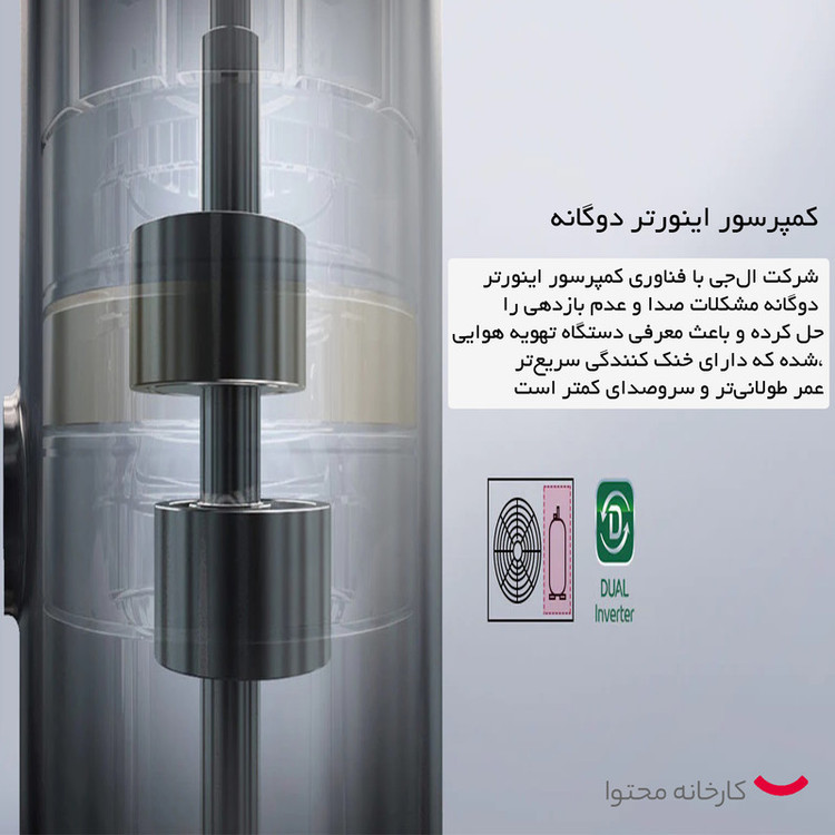 کولر گازی 24 هزار اینوتر ال جی سری Art Cool مدل S4NW24K2RPE.EC6GLVT