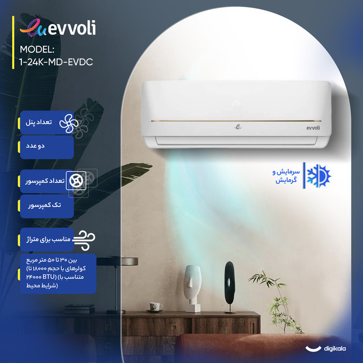 کولر گازی اسپلیت دیواری (Split) 24000 اینورتر ایوولی مدل 24 هزار اینورتر مدل EVDC-24K-MD-1