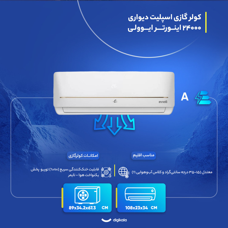 کولر گازی اسپلیت دیواری (Split) 24000 اینورتر ایوولی مدل 24 هزار اینورتر مدل EVDC-24K-MD-1