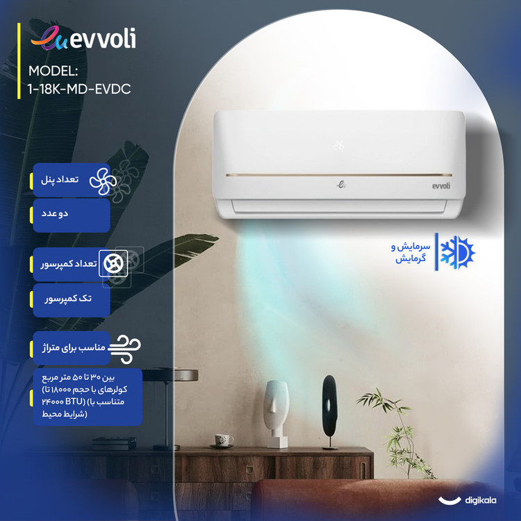 کولر گازی اسپلیت دیواری 18000 اینورتر ایوولی مدل EVDC-18K-MD-1