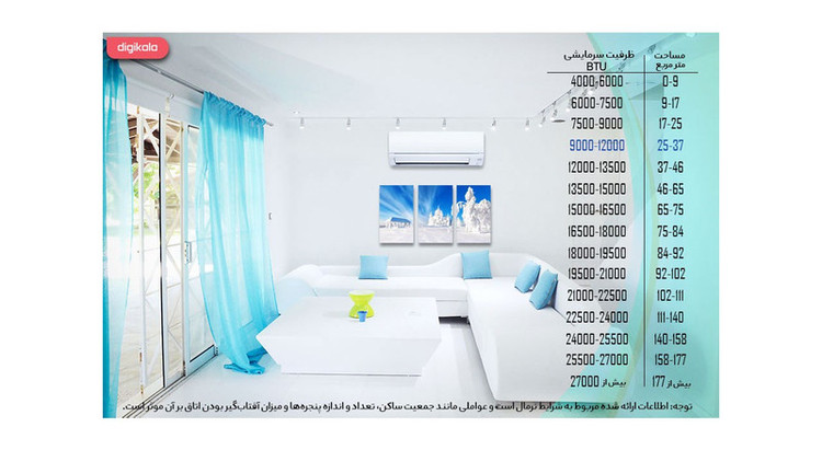 کولر گازی اسپلیت دیواری 9000 اینورتر هایسنس مدل HIH-09TG 9000