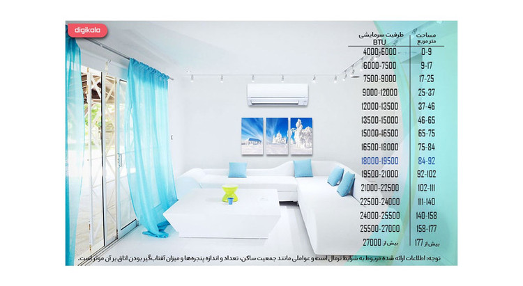 کولر گازی 18 هزار هایسنس مدل HRH-18TQ