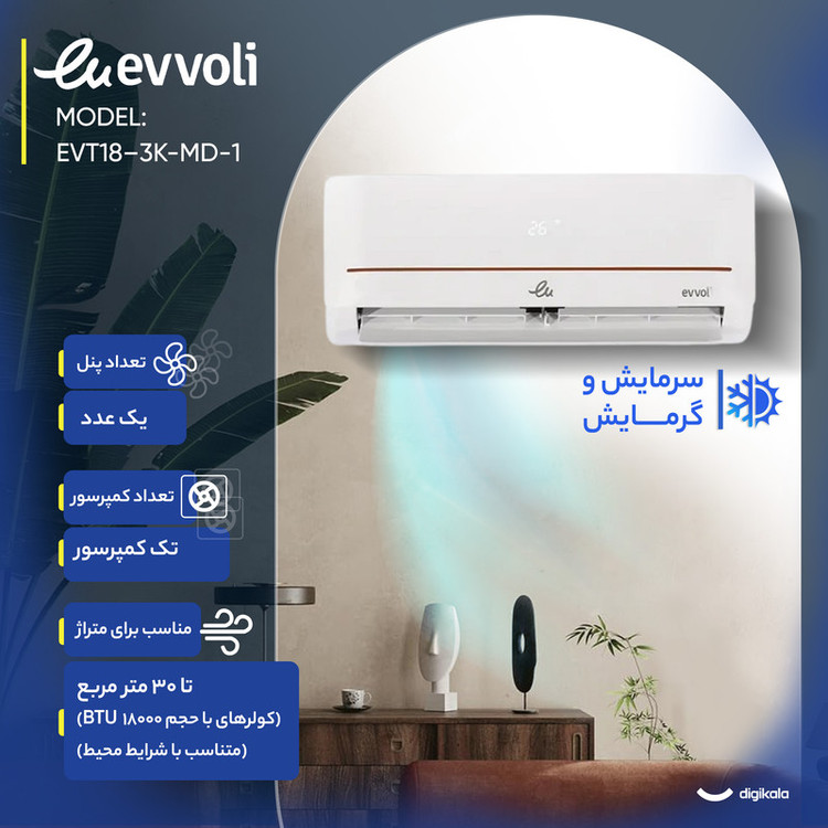 کولر گازی اسپلیت دیواری 18000 دور ثابت ایوولی مدل گرند t3