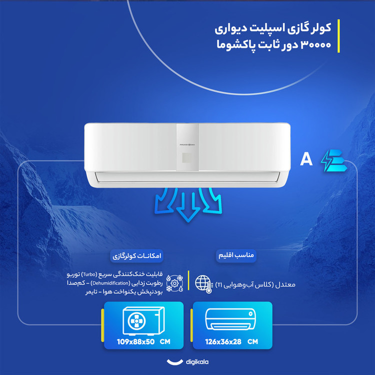کولر گازی اسپلیت دیواری 24000 دور ثابت جنرال گلد مدل GG-S 24000 DELTA