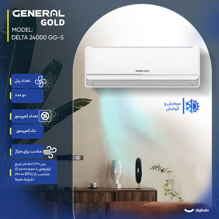 کولر گازی اسپلیت دیواری 24000 دور ثابت جنرال گلد مدل GG-S 24000 DELTA