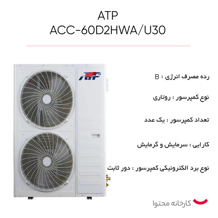داکت اسپلیت 60000 ای تی پی مدل ACC-60D2HWA/U3O
