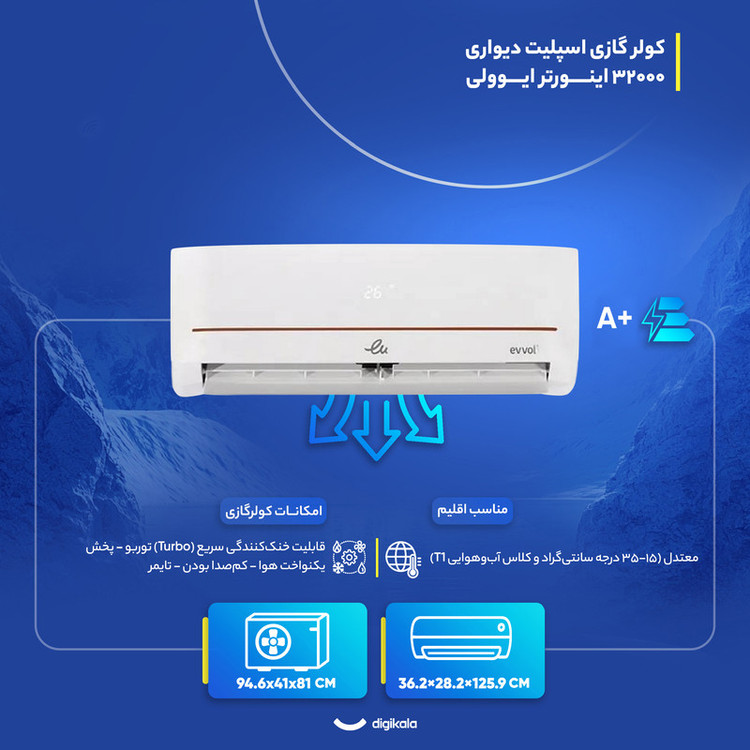 کولر گازی اسپلیت دیواری 32000 اینورتر ایوولی مدل EVDC-30K-T3-Premium