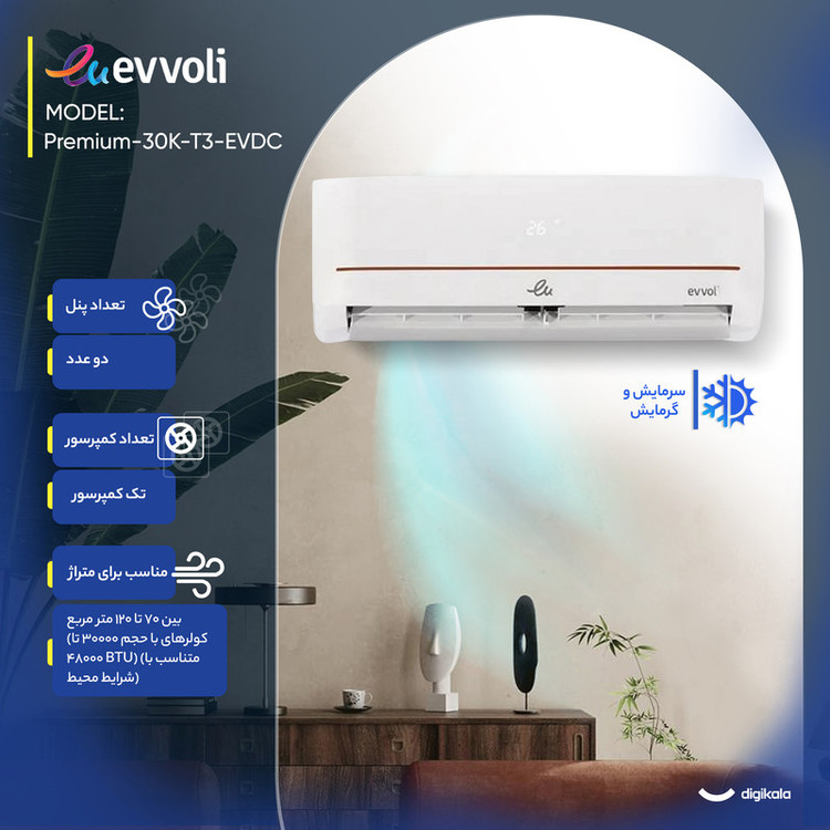 کولر گازی اسپلیت دیواری 32000 اینورتر ایوولی مدل EVDC-30K-T3-Premium