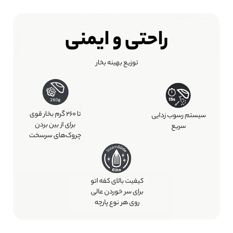 اتو بخار فیلیپس مدل DST8040/30
