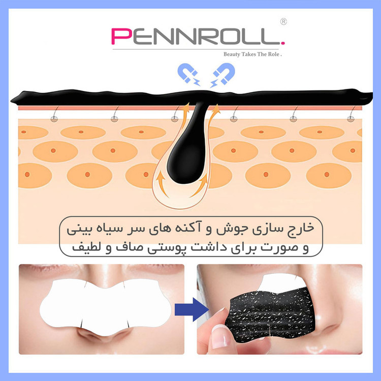 چسب پاک کننده بینی پنرول مدل PRD - Deep Blackhead Acne Cleanser مجموعه 9 عددی