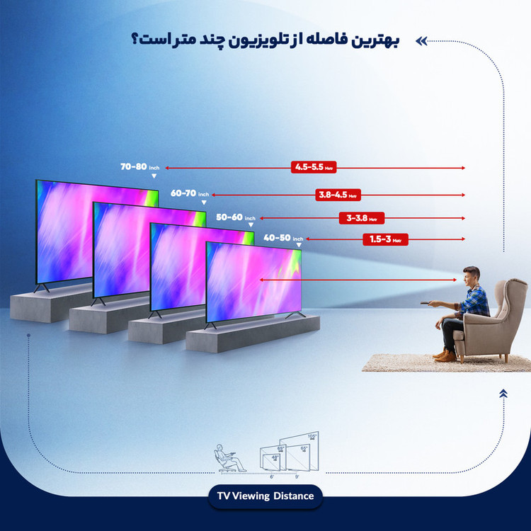تلویزیون ال ای دی هوشمند سونی مدل 75X90K سایز 75 اینچ