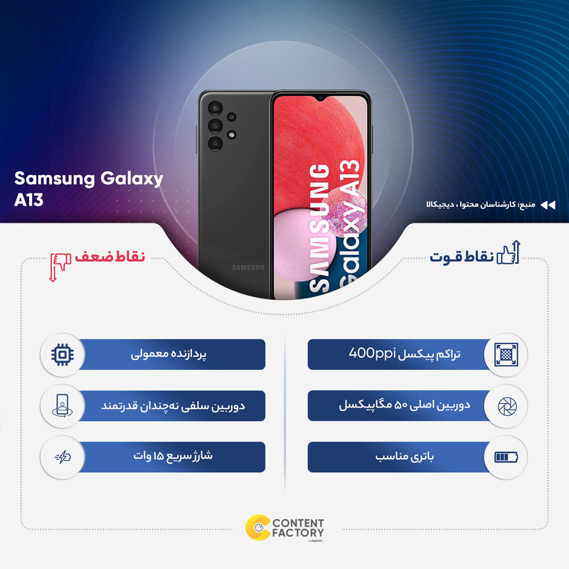 گوشی موبایل سامسونگ مدل Galaxy A13 SM-A135F/DS دو سیم کارت ظرفیت 64 گیگابایت و رم 4 گیگابایت