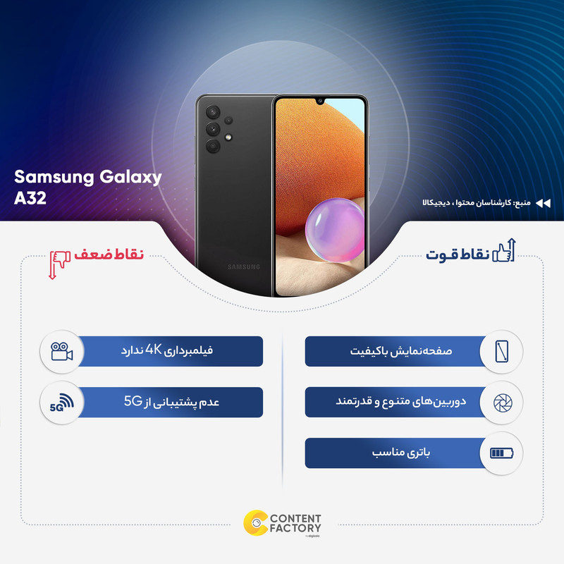 گوشی موبایل سامسونگ مدل Galaxy A32 SM-A325F/DS دو سیمکارت ظرفیت 128 گیگابایت و رم 6 گیگابایت