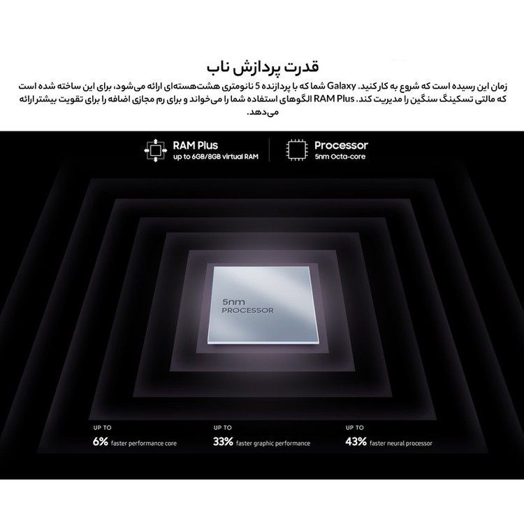گوشی موبایل سامسونگ مدل Galaxy A53 5G دو سیم کارت ظرفیت 256 گیگابایت و رم 8 گیگابایت