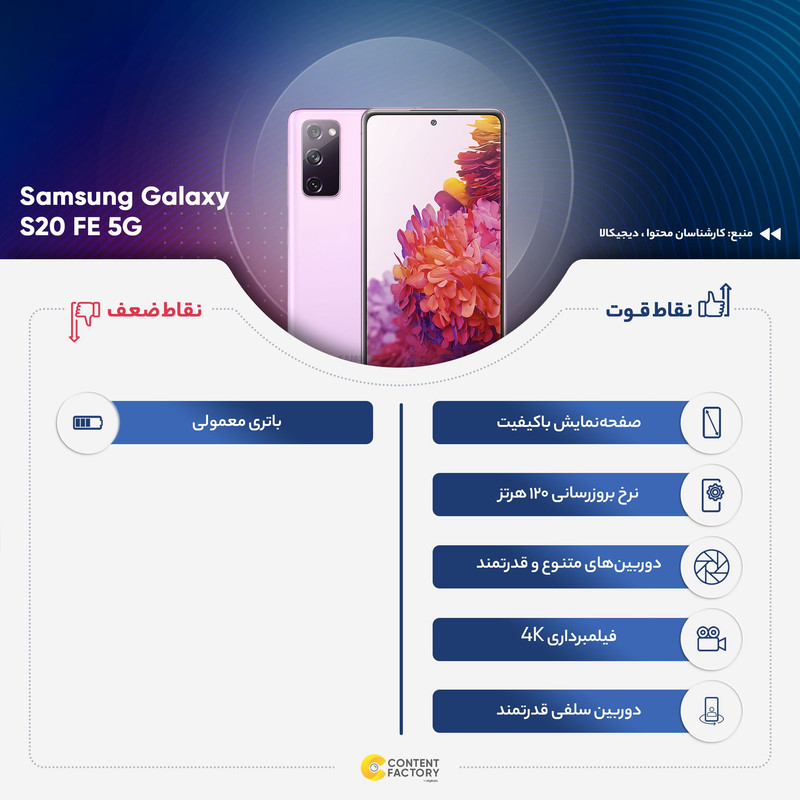 گوشی موبایل سامسونگ مدل Galaxy S20 FE 5G دو سیم کارت ظرفیت 128 گیگابایت و رم 8 گیگابایت - اکتیو