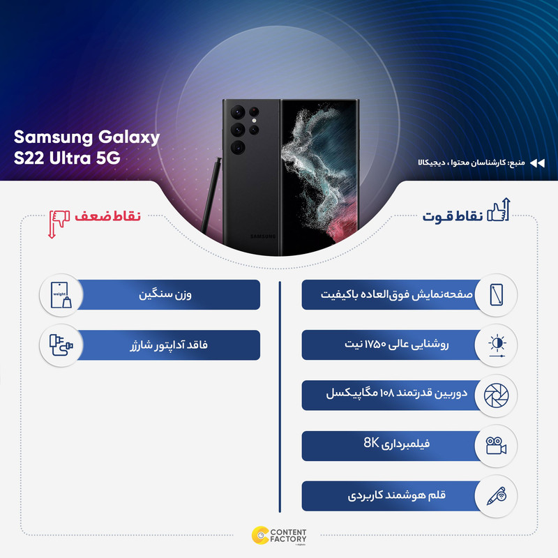گوشی موبایل سامسونگ مدل Galaxy S22 Ultra 5G دو سیم کارت ظرفیت 256 گیگابایت و رم 12 گیگابایت نسخه اسنپدراگون
