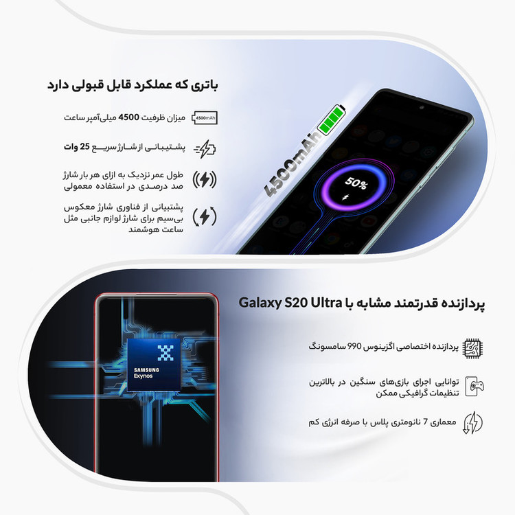 گوشی موبایل سامسونگ مدل Galaxy S20 FE SM-G780 دو سیم کارت ظرفیت 128 گیگابایت و 8 گیگابایت رم