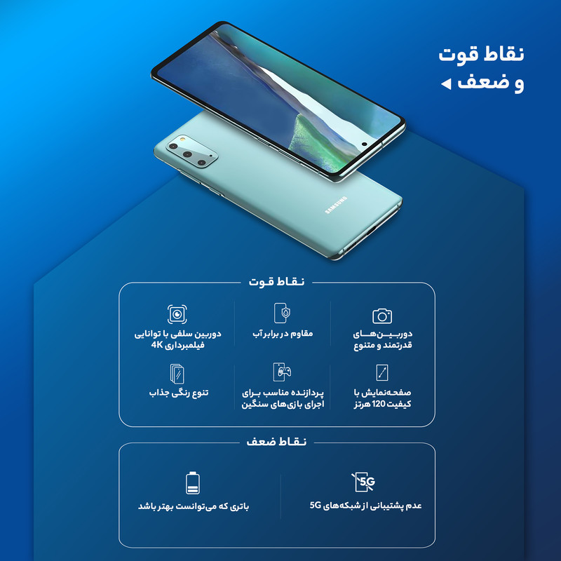 گوشی موبایل سامسونگ مدل Galaxy S20 FE SM-G780 دو سیم کارت ظرفیت 128 گیگابایت و 8 گیگابایت رم