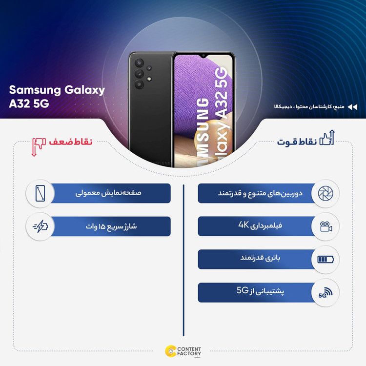 گوشی موبایل سامسونگ مدل Galaxy A32 5G SM-A326B/DS دو سیمکارت ظرفیت 128 گیگابایت و رم 8 گیگابایت