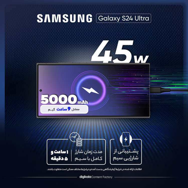 گوشی موبایل سامسونگ مدل Galaxy S23 FE دو سیم کارت ظرفیت 256 گیگابایت و رم 8 گیگابایت به همراه شارژر 25 وات سامسونگ - ویتنام