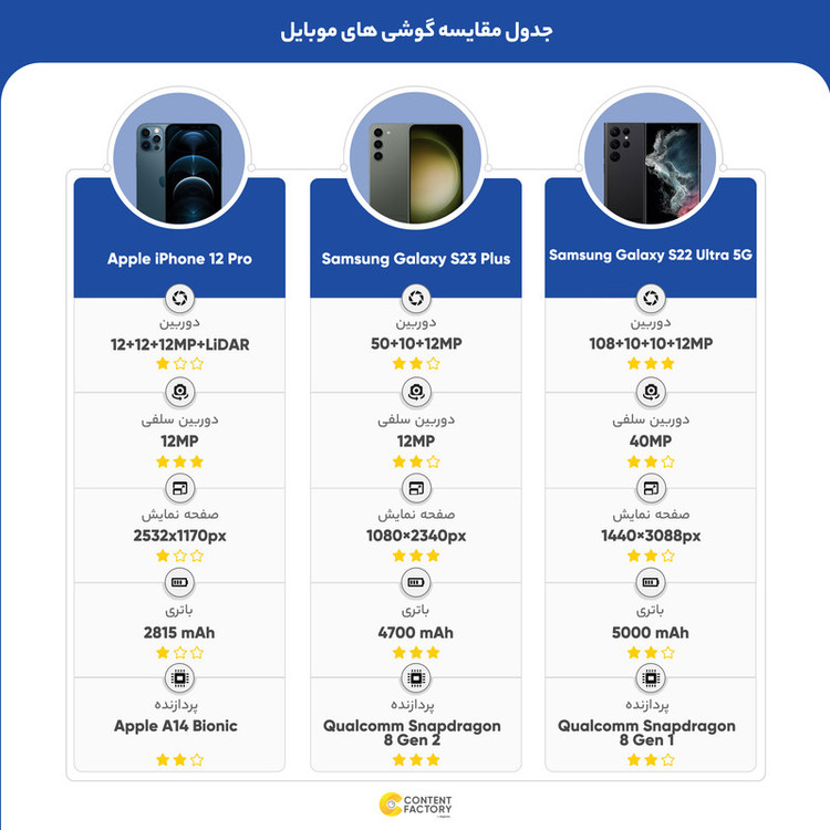 گوشی موبایل سامسونگ مدل Galaxy S23 Plus دو سیم کارت ظرفیت 256 گیگابایت و رم 8 گیگابایت