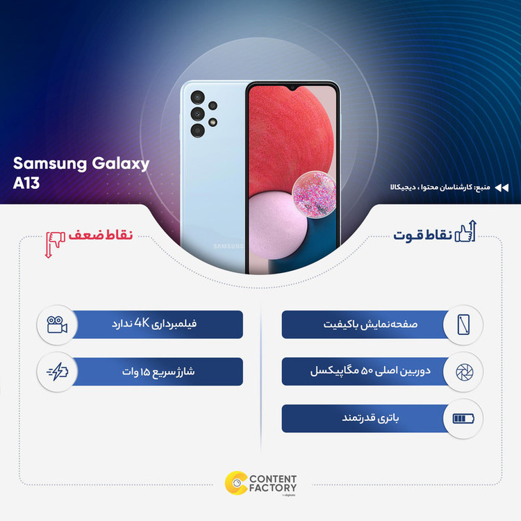 گوشی موبایل سامسونگ مدل Galaxy A13 SM-A135F/DS دو سیم کارت ظرفیت 128 گیگابایت و رم 6 گیگابایت