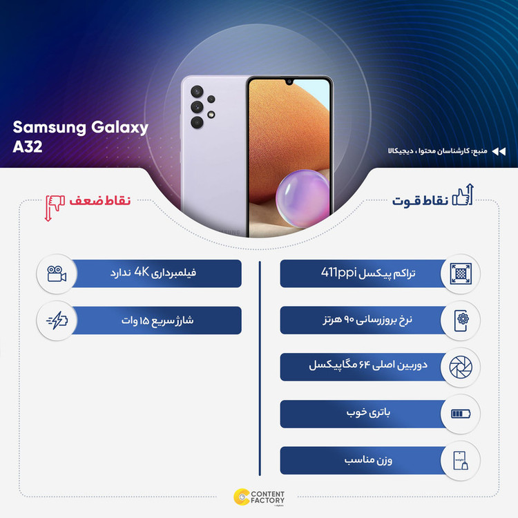 گوشی موبایل سامسونگ مدل Galaxy A32 SM-A325F/DS دو سیمکارت ظرفیت 128 گیگابایت و رم 8 گیگابایت