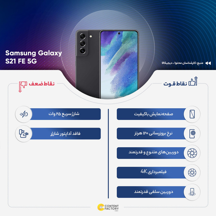 گوشی موبایل سامسونگ مدل Galaxy S21 FE 5G SM-G990E/DS دو سیم کارت ظرفیت 128 گیگابایت و رم 8 گیگابایت - اکتیو