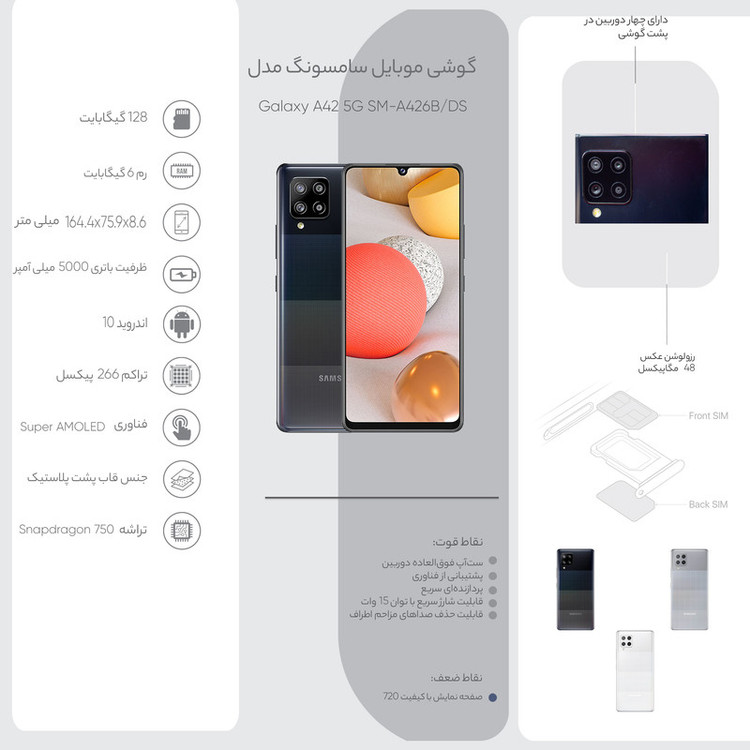 گوشی موبایل سامسونگ مدل Galaxy A42 5G SM-A426B/DS دو سیم کارت ظرفیت 128گیگابایت