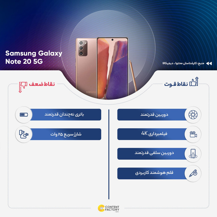 گوشی موبایل سامسونگ مدل Galaxy Note 20 5G SM-N981B/DS دو سیم کارت ظرفیت 256 گیگابایت و رم 8 گیگابایت