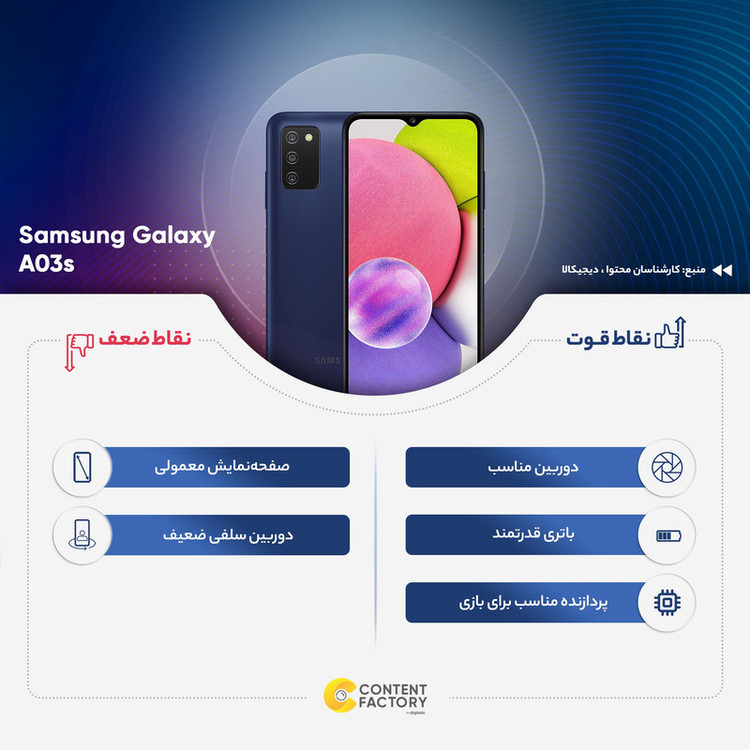 گوشی موبایل سامسونگ مدل Galaxy A03s SM-A037F/DS دو سیم کارت ظرفیت 32 گیگابایت و رم 3 گیگابایت