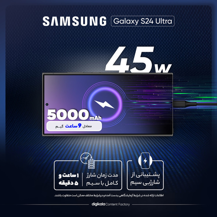گوشی موبایل سامسونگ مدل Galaxy S24 Ultra دو سیم کارت ظرفیت 256 گیگابایت و رم 12 گیگابایت - ویتنام - به همراه بسته اینترنت 100 گیگابایتی یک ماهه همراه اول