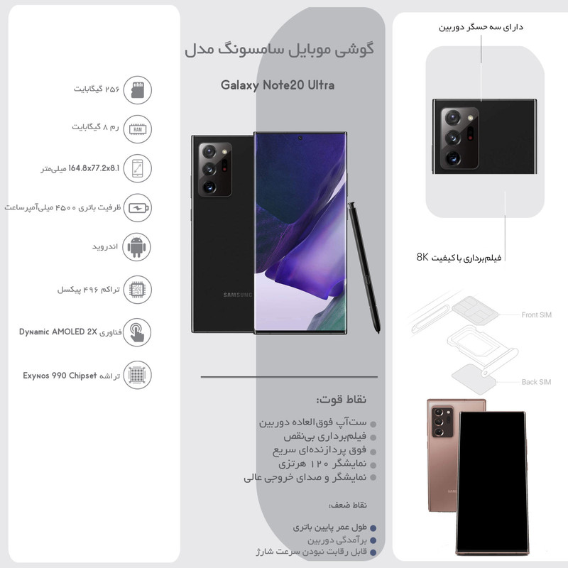 گوشی موبایل سامسونگ مدل Galaxy Note 20 Ultra 5G SM-N986B/DS دو سیم کارت ظرفیت 256 گیگابایت و رم 8 گیگابایت