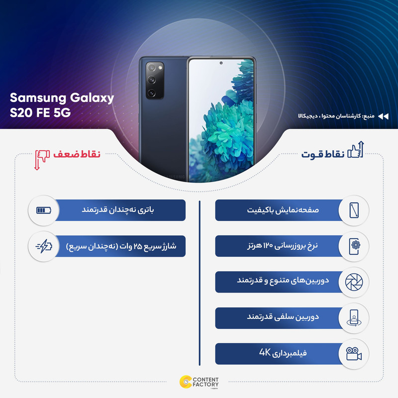 گوشی موبایل سامسونگ مدل Galaxy S20 FE 5G دو سیم کارت ظرفیت 128 گیگابایت و رم 8 گیگابایت - ویتنام