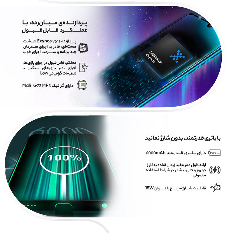 گوشی موبایل سامسونگ مدل Galaxy M21 2021 Edition SM-M215G/DS دو سیم کارت ظرفیت 64 گیگابایت و 4 گیگابایت رم - اکتیو