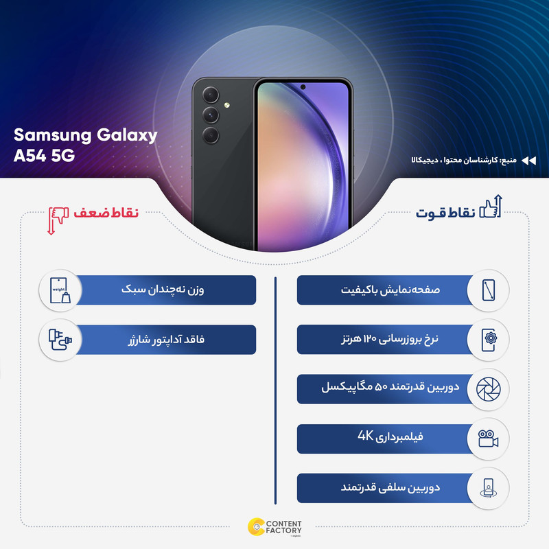 گوشی موبایل سامسونگ مدل Galaxy A54 5G دو سیم کارت ظرفیت 128 گیگابایت و رم 6 گیگابایت - ویتنام