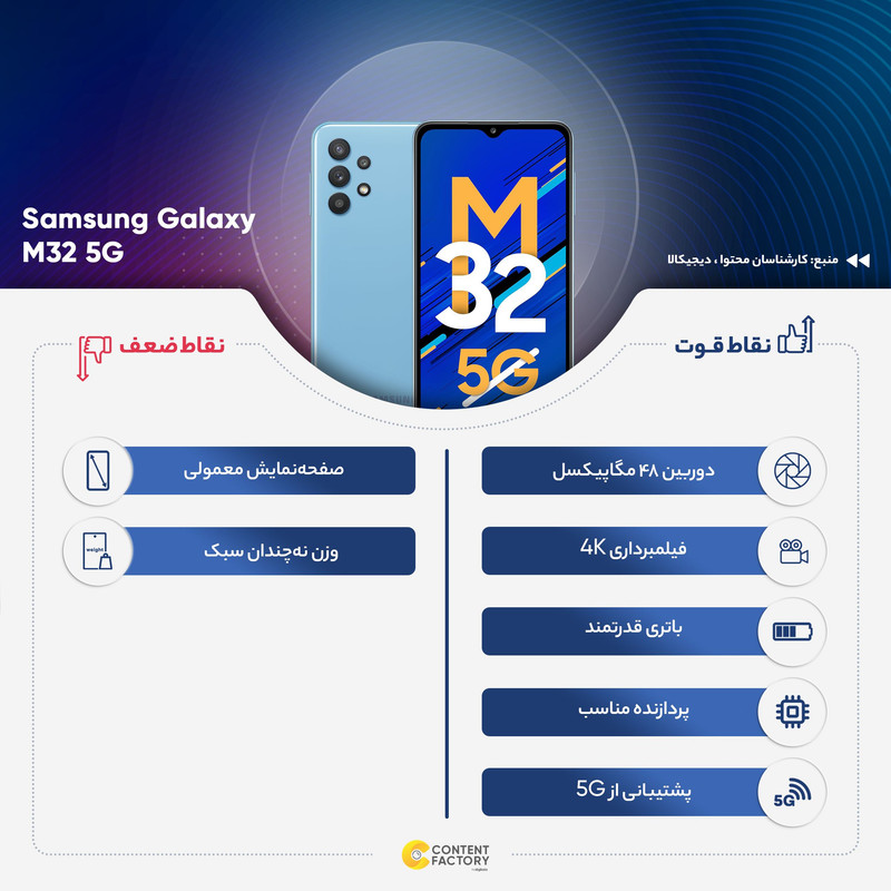 گوشی موبایل سامسونگ مدل Galaxy M32 5G دو سیم کارت ظرفیت 128 گیگابایت و رم 8 گیگابایت - اکتیو