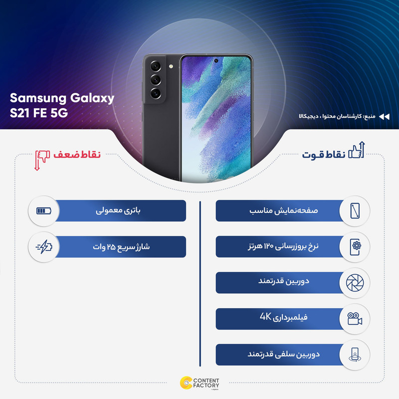 گوشی موبایل سامسونگ مدل Galaxy S21 FE 5G دو سیم کارت ظرفیت 256 گیگابایت و رم 8 گیگابایت نسخه اسنپدراگون - اکتیو