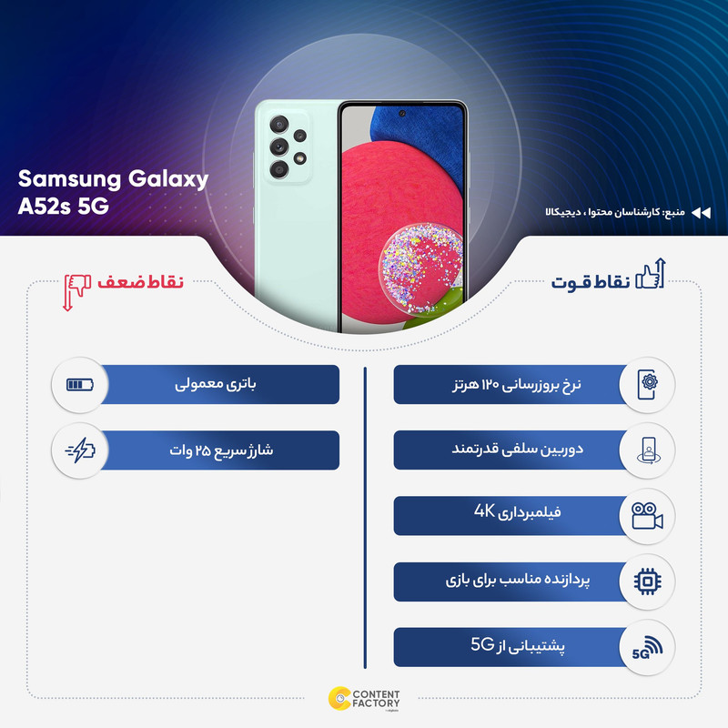 گوشی موبایل سامسونگ مدل Galaxy A52s 5G SM-A528B/DS دو سیم کارت ظرفیت 128 گیگابایت و رم 6 گیگابایت