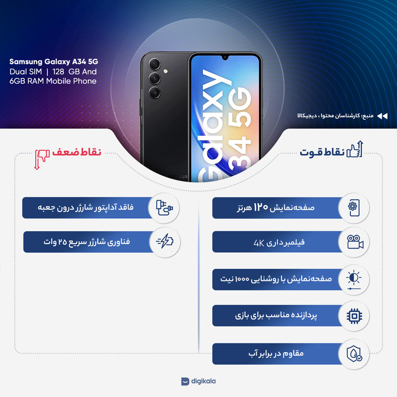 گوشی موبایل سامسونگ مدل Galaxy A34 5G دو سیم کارت ظرفیت 128 گیگابایت و رم 6 گیگابایت به همراه شارژر سامسونگ - ویتنام