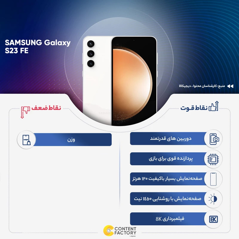 گوشی موبایل سامسونگ مدل Galaxy S23 FE دو سیم کارت ظرفیت 256 گیگابایت و رم 8 گیگابایت به همراه شارژر 25وات سامسونگ