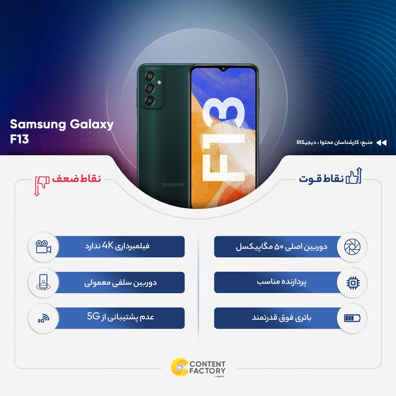 گوشی موبایل سامسونگ مدل Galaxy F13 دو سیم کارت ظرفیت 128 گیگابایت و رم 4 گیگابایت - پک هند اکتیو