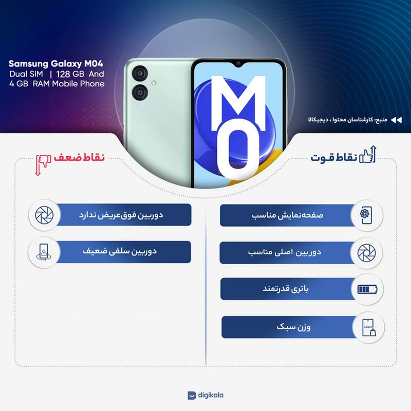 گوشی موبایل سامسونگ مدل M04 دو سیم کارت ظرفیت 128 گیگابایت و رم 4 گیگابایت - اکتیو