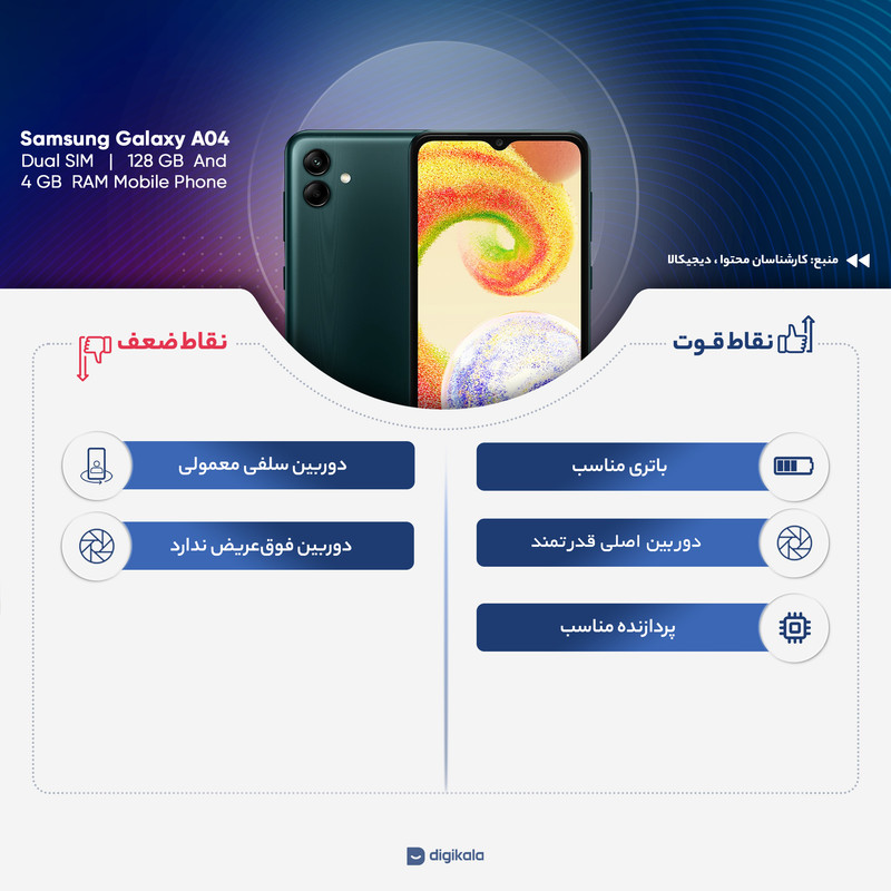 گوشی موبایل سامسونگ مدل Galaxy A04 دو سیم کارت ظرفیت 128 گیگابایت و رم 4 گیگابایت