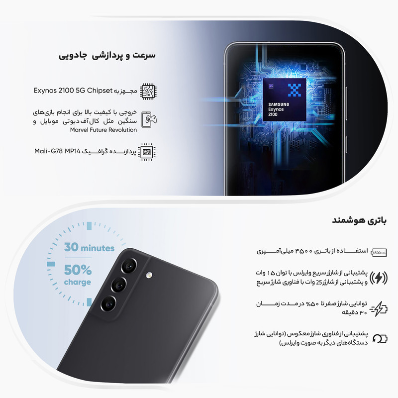 گوشی موبایل سامسونگ مدل Galaxy S21 FE 5G دو سیم کارت ظرفیت 256 گیگابایت و رم 8 گیگابایت به همراه شارژر سامسونگ