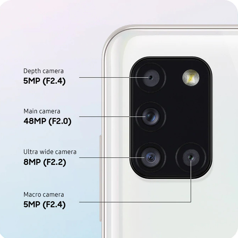گوشی موبایل سامسونگ مدل Galaxy A31 SM-A315F/DS دو سیم کارت ظرفیت 128 گیگابایت - طرح قیمت شگفت انگیز
