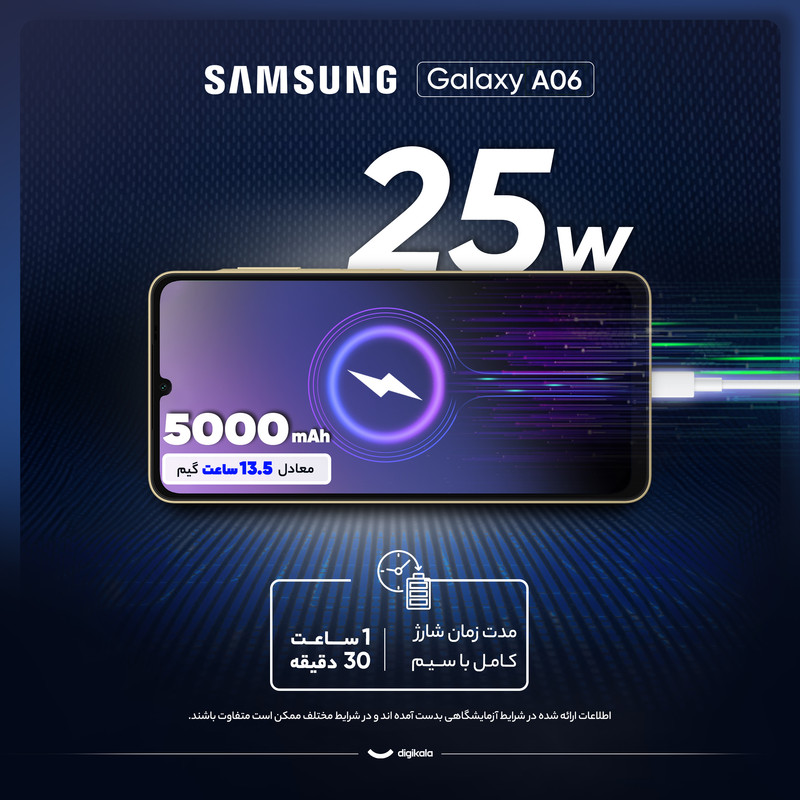 گوشی سامسونگ Galaxy A06 4G دو سیم کارت 64 گیگابایت و رم 4 گیگابایت به همراه گوشی سامسونگ Galaxy A06 4G دو سیم کارت ظرفیت 128 گیگابایت و رم 4 گیگابایت و گوشی سامسونگ Galaxy A06 4G دو سیم کارت 128 گیگابایت و رم 6 گیگابایت